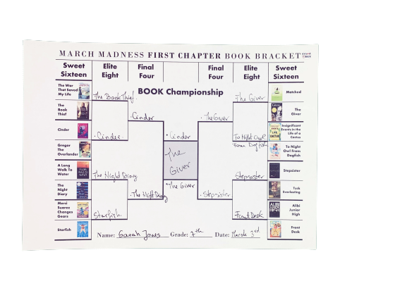 March Madness Bracket First Chapter